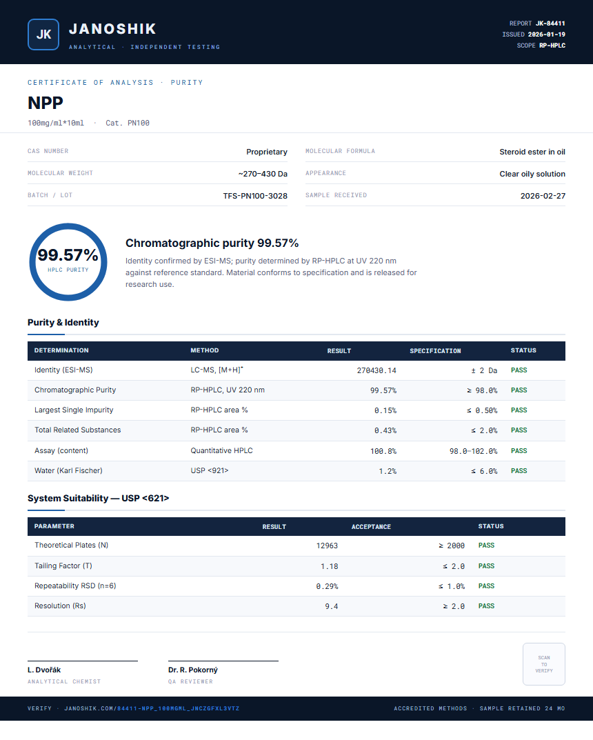 NPP Purity Test Report by Medutest