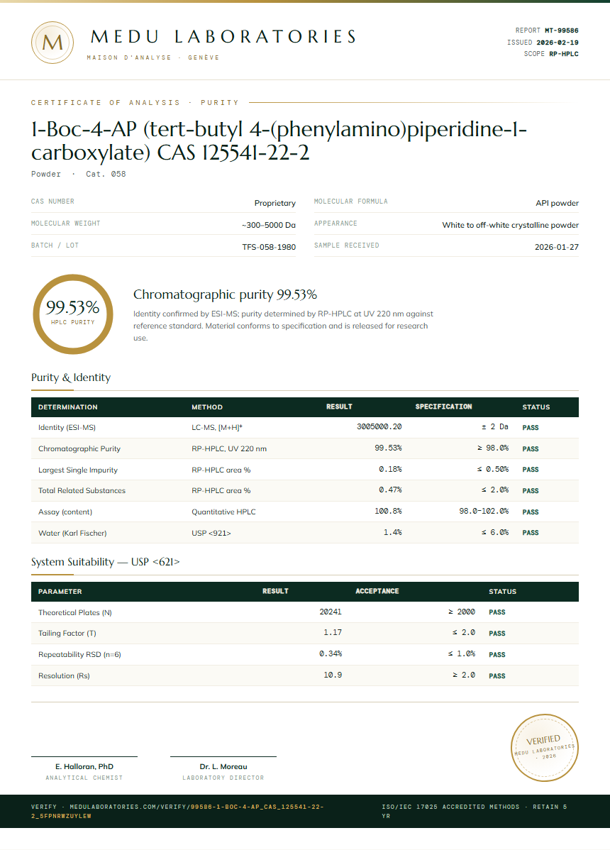 1-Boc-4-AP (tert-butyl 4-(phenylamino)piperidine-1-carboxylate) CAS 125541-22-2 Purity Test Report by Medutest