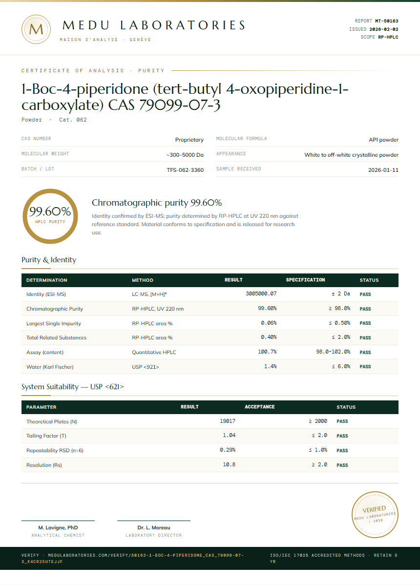 1-Boc-4-piperidone (tert-butyl 4-oxopiperidine-1-carboxylate) CAS 79099-07-3 Purity Test Report by Medutest
