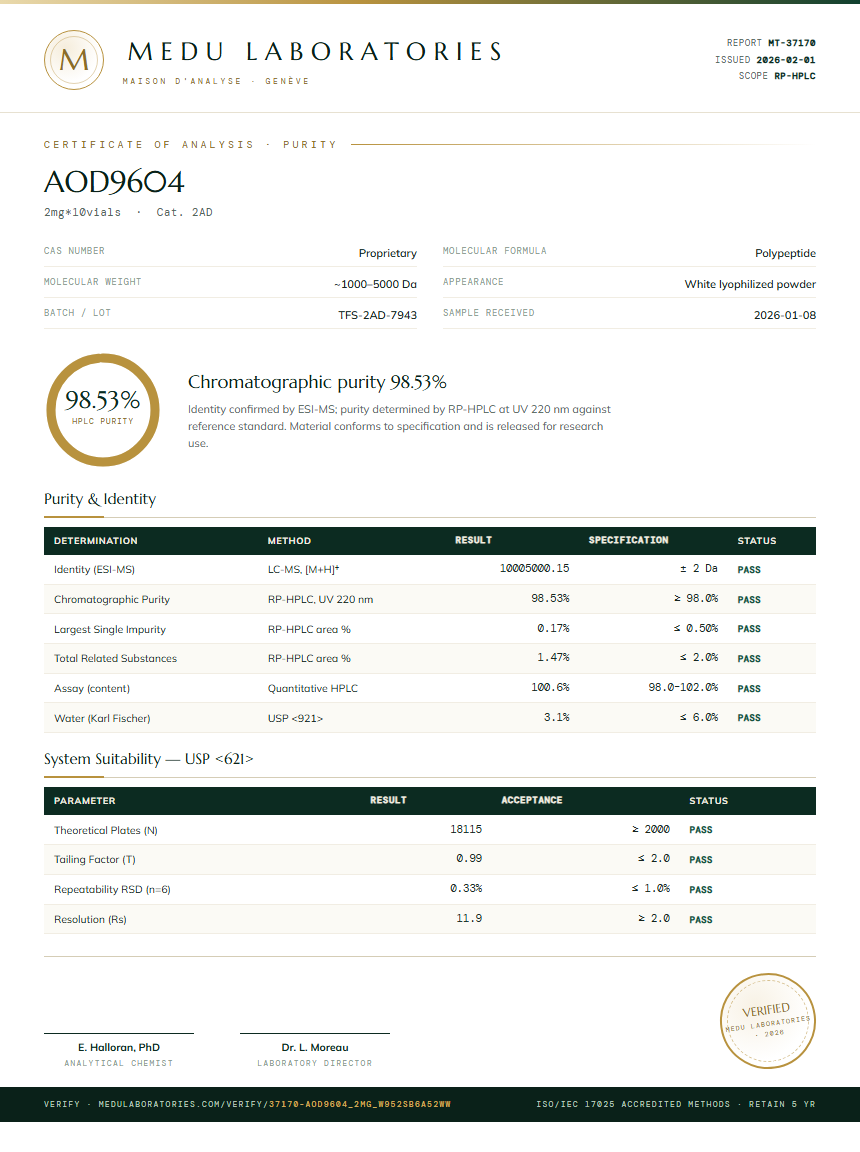 AOD9604 Purity Test Report by Medutest