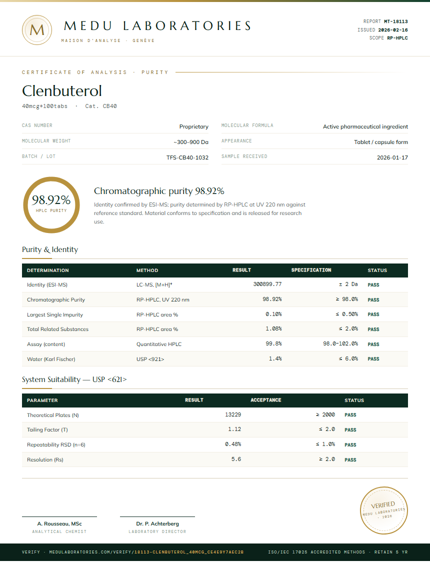 Clenbuterol Purity Test Report by Medutest