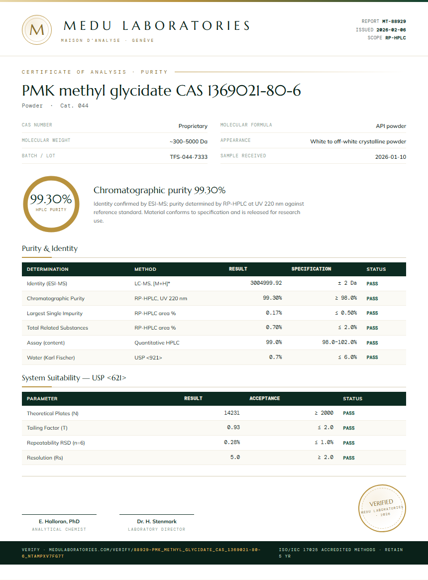 PMK methyl glycidate CAS 1369021-80-6 Purity Test Report by Medutest