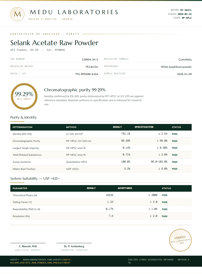 Selank Acetate Raw Powder Purity Test Report by Medutest