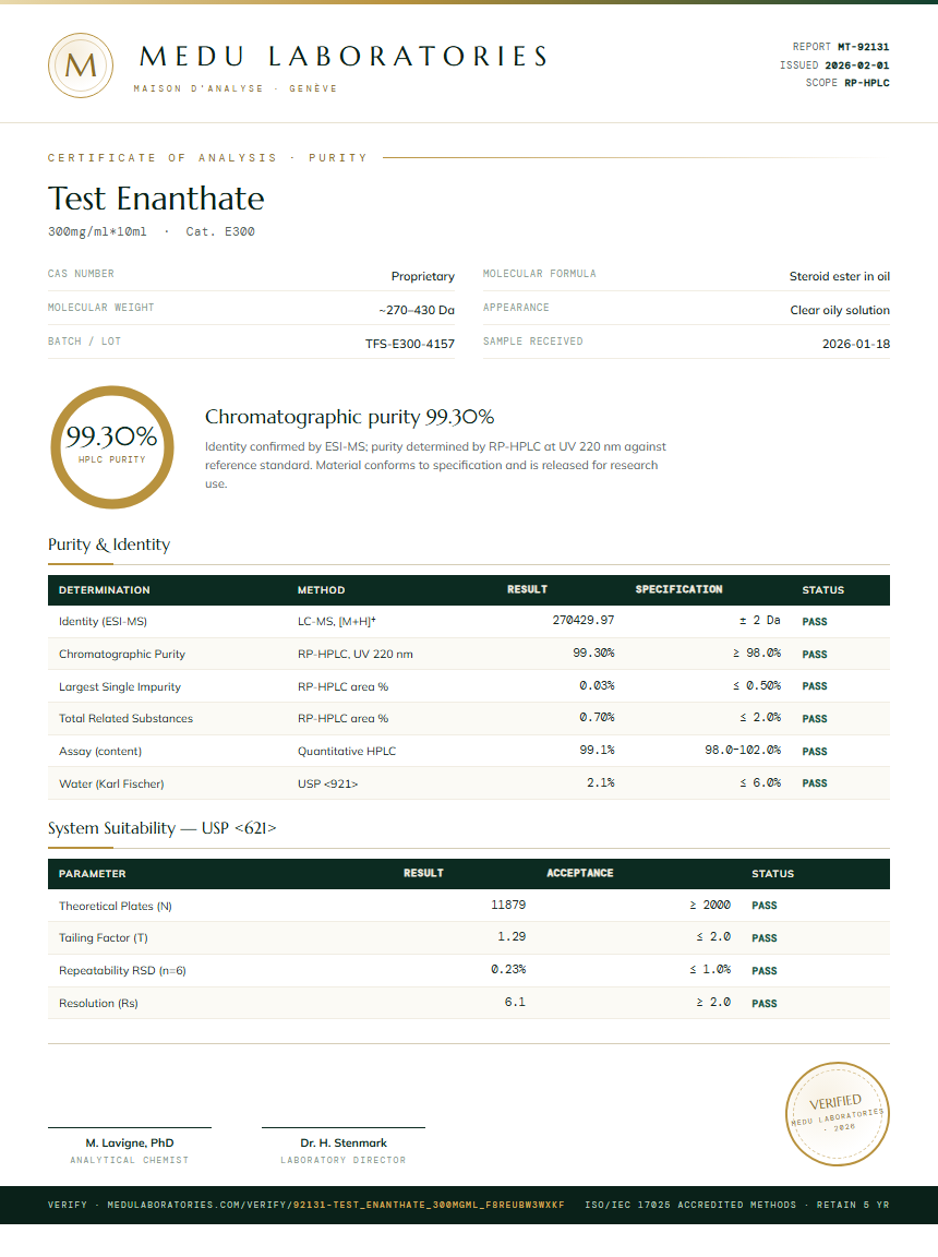 Test Enanthate Purity Test Report by Medutest