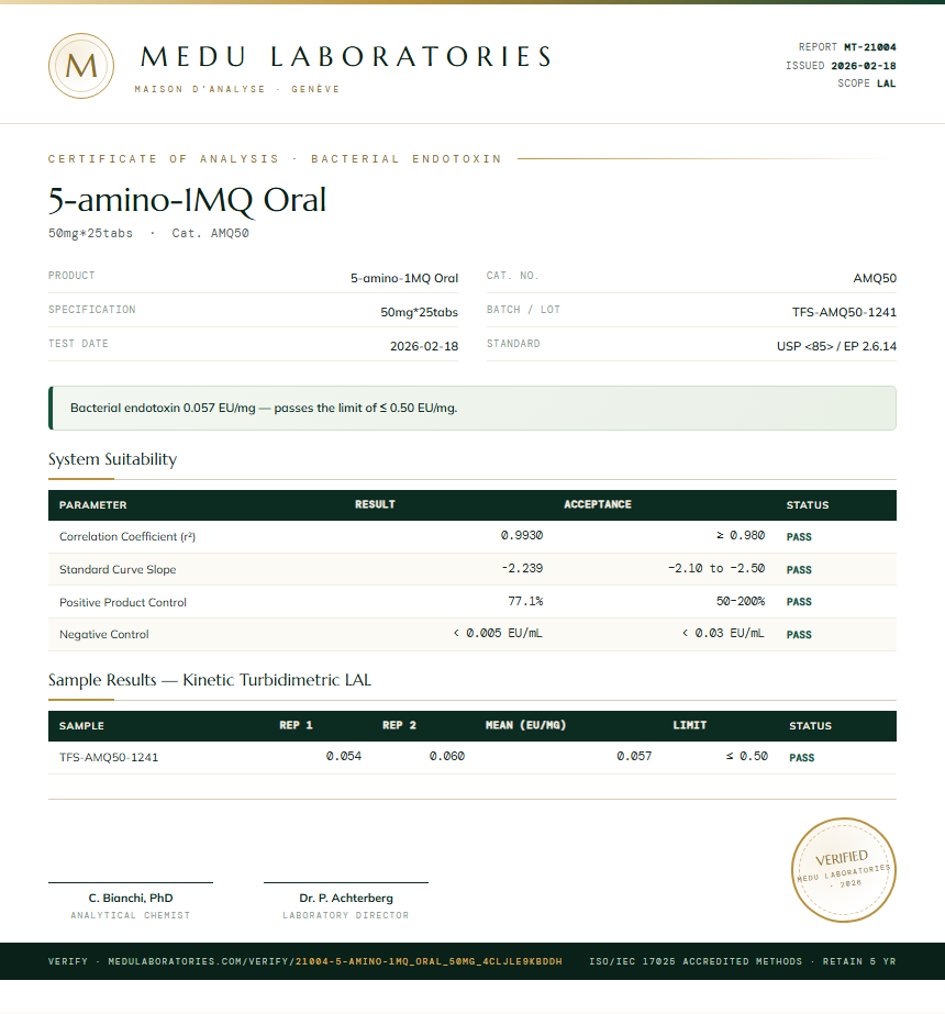 5-amino-1MQ Oral Endotoxin report by Medutest
