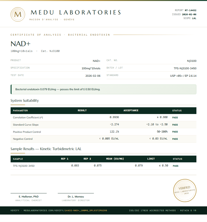 NAD+ Endotoxin report by Medutest