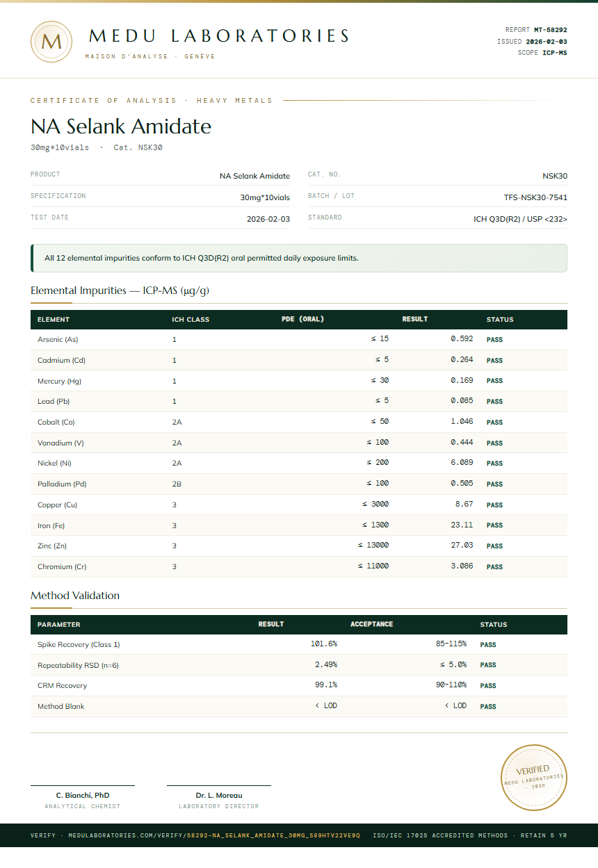 NA Selank Amidate Heavy Metals report by Medutest