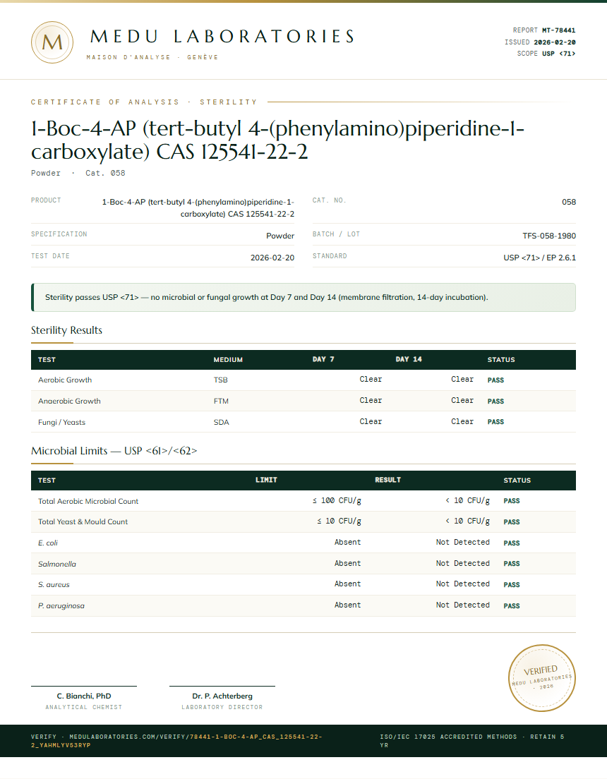 1-Boc-4-AP (tert-butyl 4-(phenylamino)piperidine-1-carboxylate) CAS 125541-22-2 Sterility report by Medutest