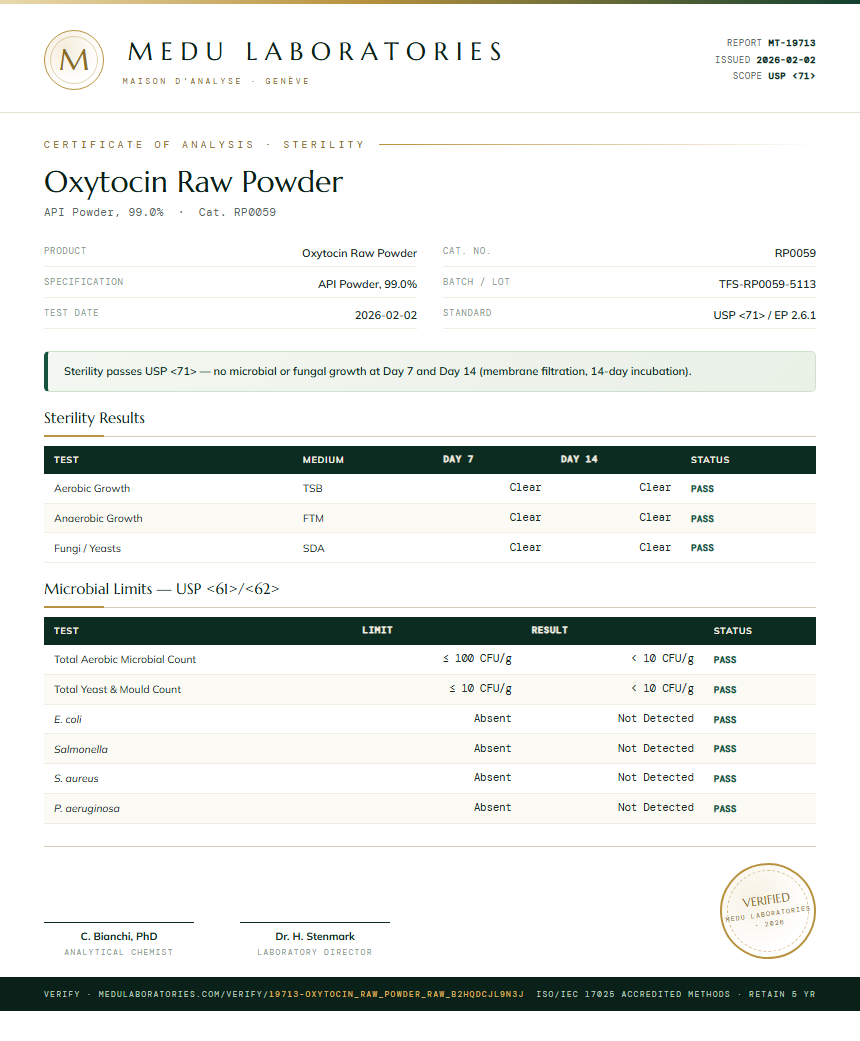 Oxytocin Raw Powder Sterility report by Medutest